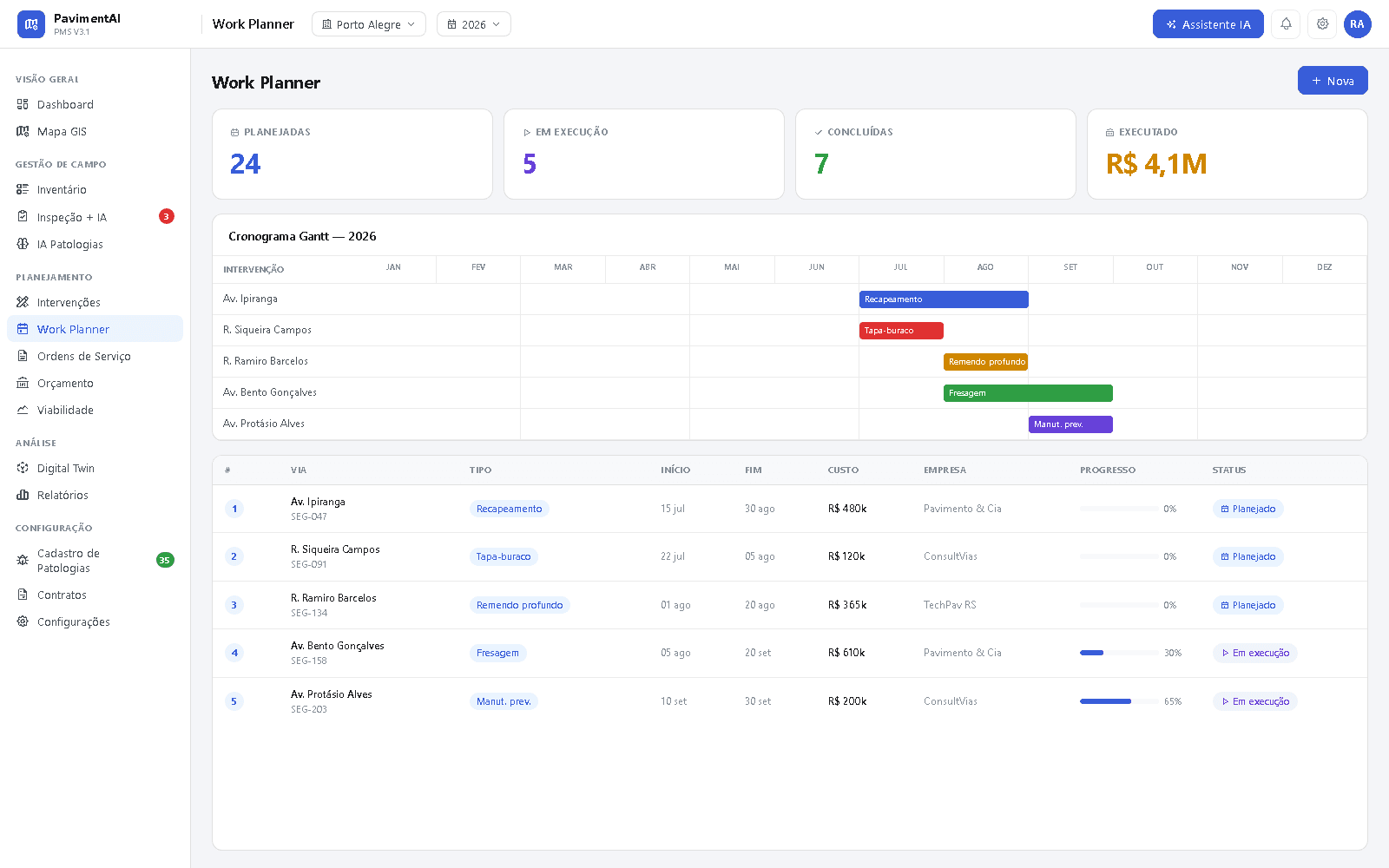 Work Planner